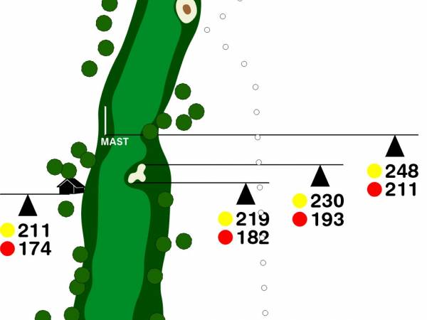 Hole  14